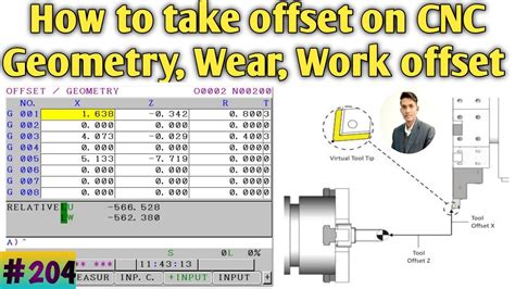 cnc machine offset setting|geometry vs wear offsets.